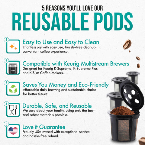 PUREHQ K-Cup reutilizable, pack de 4 unidades para ahorro y sostenibilidad.