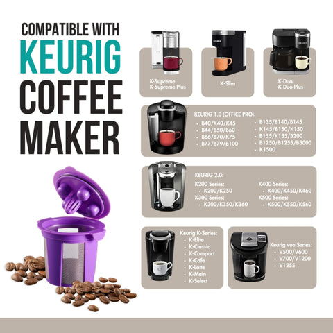 PUREHQ K-Cups reutilizables para Keurig K-Supreme Plus, compatibilidad segura