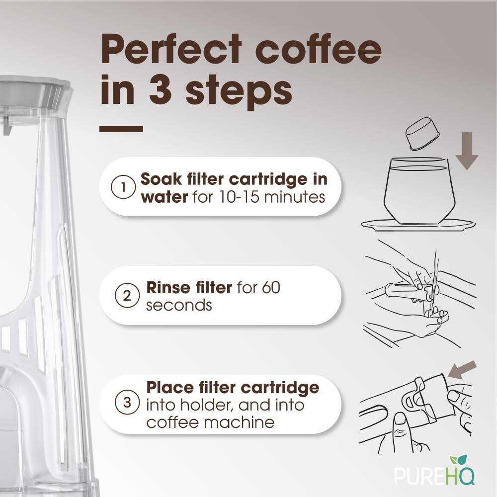 PureHQ Keurig, materiales libres de DEHP para seguridad