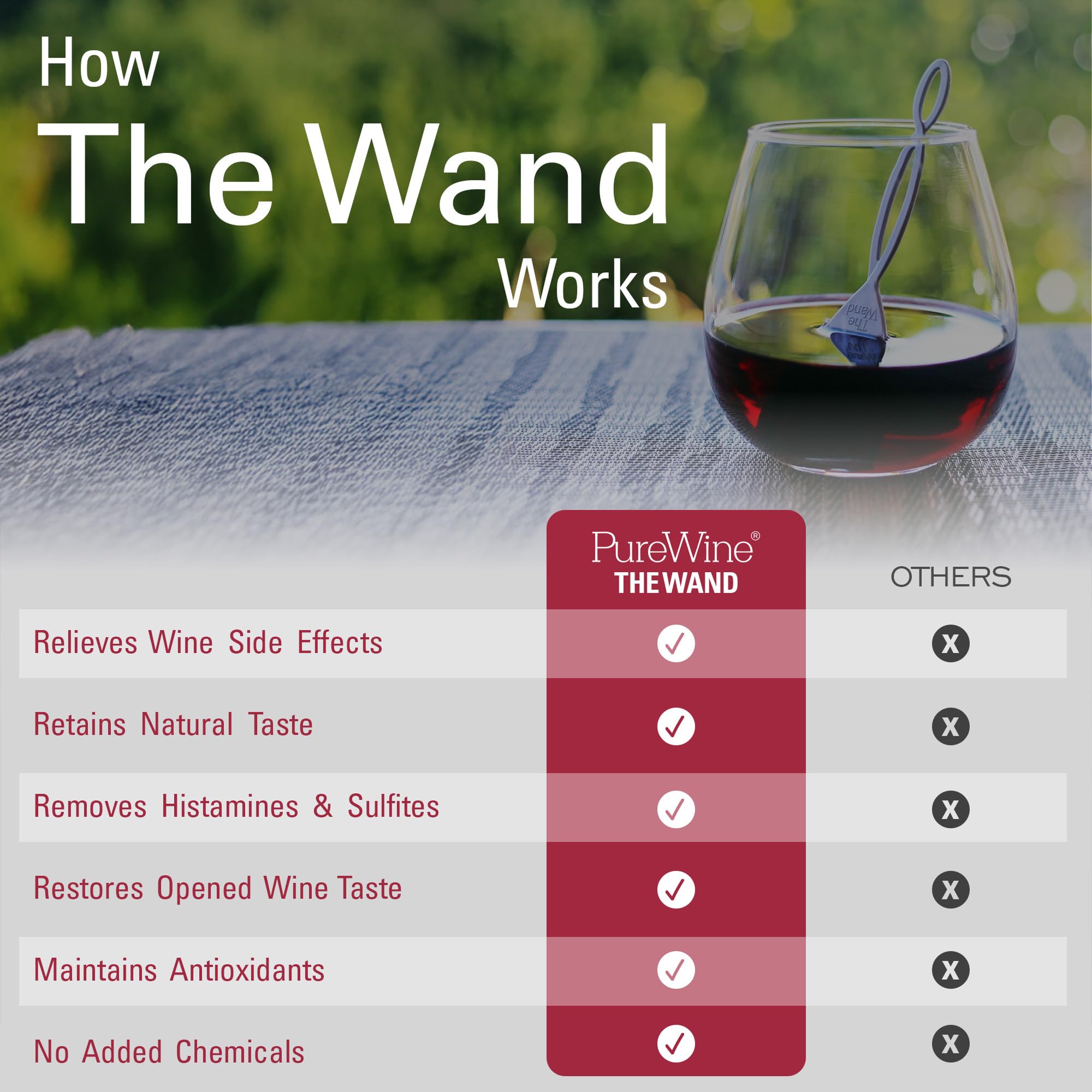 PureWine La Varita mejora sabor y aroma en vinos rojos y blancos