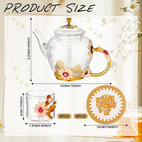 PYQTH tazas florales 2.7 oz, tamaño cómodo para degustar té