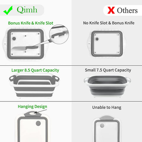 QiMH diseño compacto ideal para camping y cocina en casa