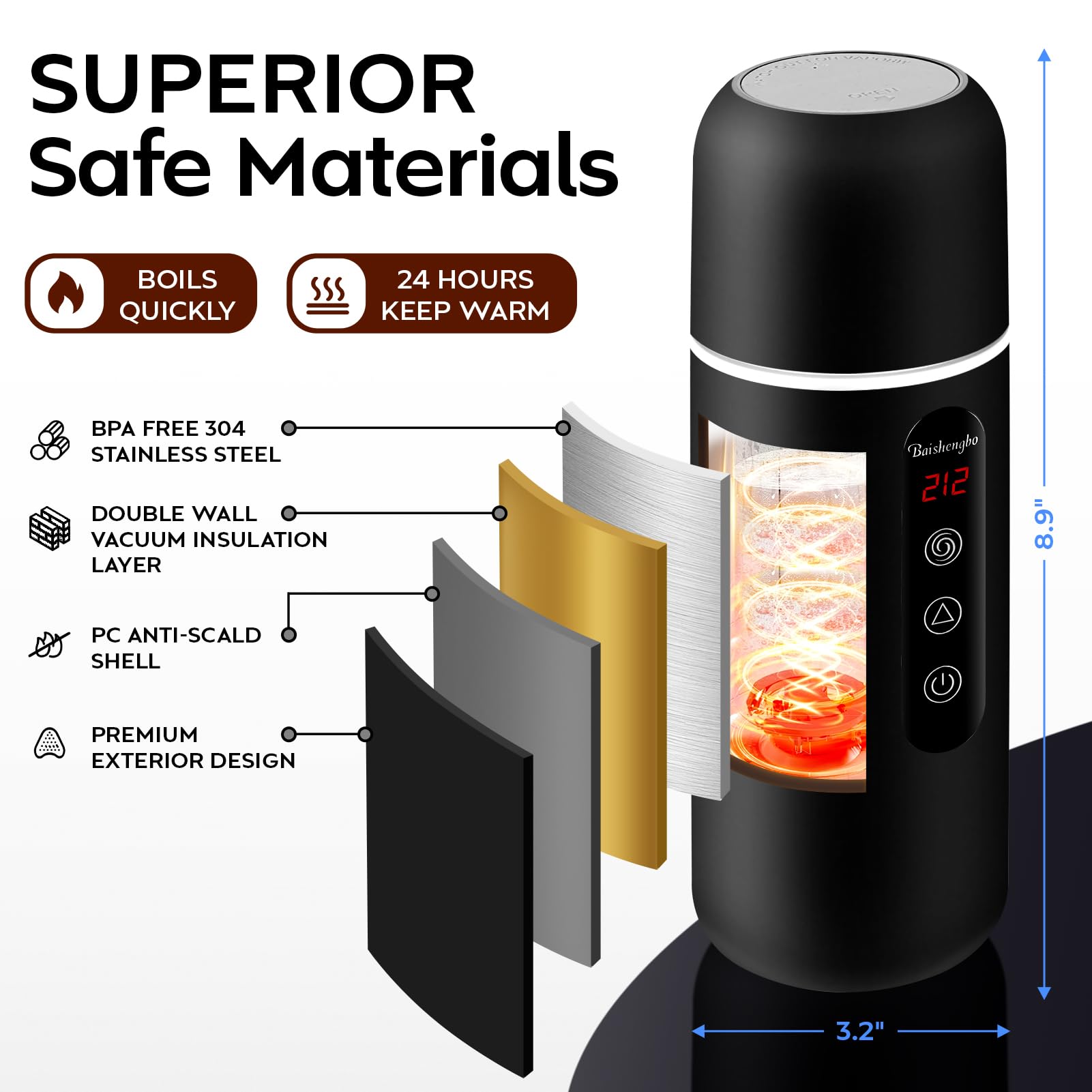 Seguridad con apagado automatico y proteccion contra sobrecalentamiento.