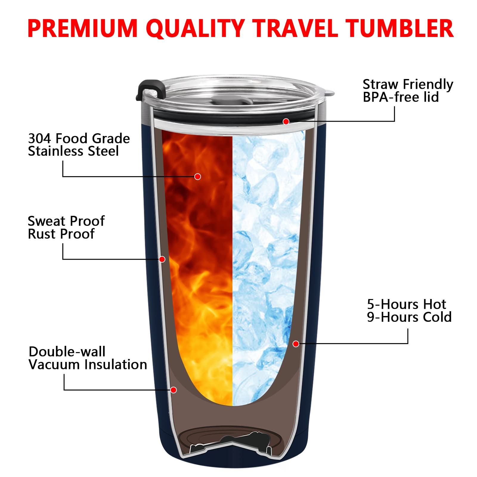 Cepillo de limpieza incluido facilita el cuidado del Capitán Tumbler.