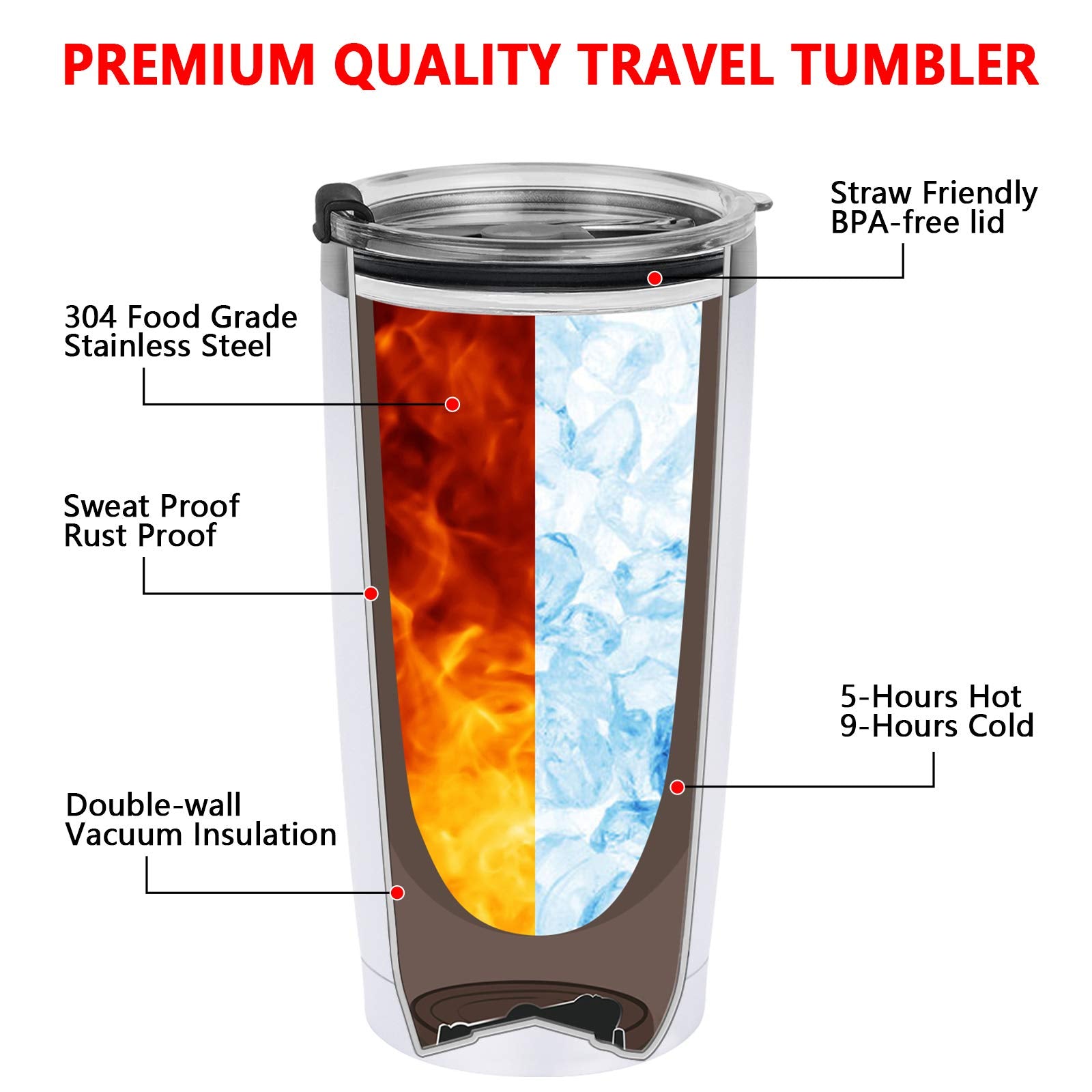 Qtencas tumbler acero inoxidable 304, alta durabilidad para bebidas frías o calientes