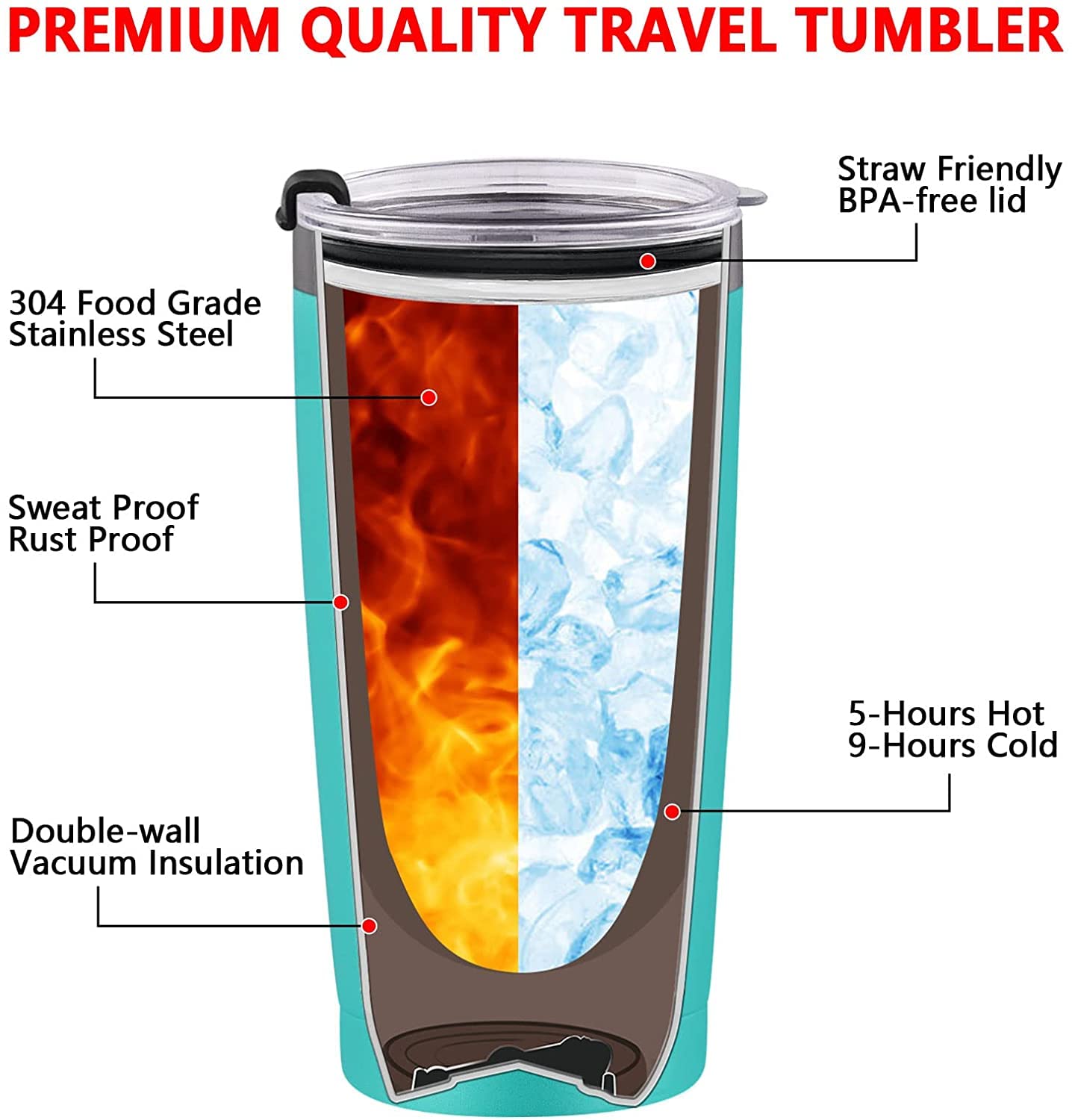 Vaso aislado Qtencas negro de 20 oz, mantiene caliente por horas.