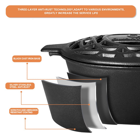 Quantfire capacidad 2,5 qt: humidifica espacios pequeños sin recargas frecuentes