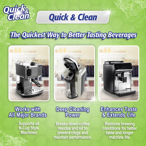 Quick & Clean: paquete de 18 cápsulas para Keurig, compacto y fácil de almacenar.