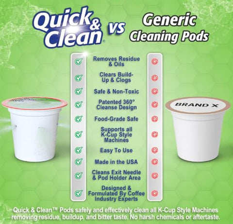 Quick & Clean se usa junto con solución descalcificante para mejores resultados