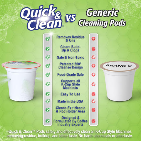 Quick & Clean: fórmula biodegradable, opción ecoamigable para Keurig.