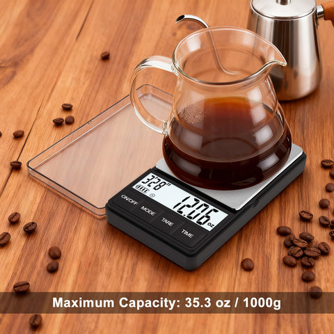 Dimensiones compactas para colocar en máquinas espresso o entre jarros