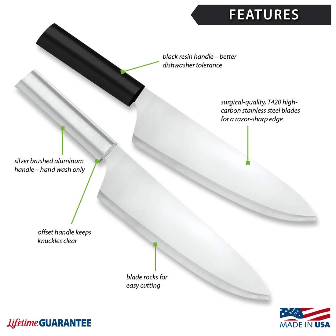 Mango negro de resina en cuchillo Rada, diseño ergonómico y cómodo.