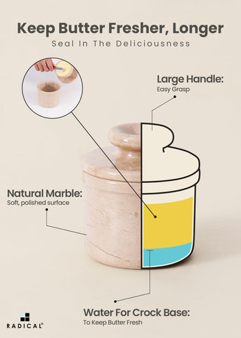 Radicaln mantequillera de mármol, limpieza fácil con paño suave y agua.