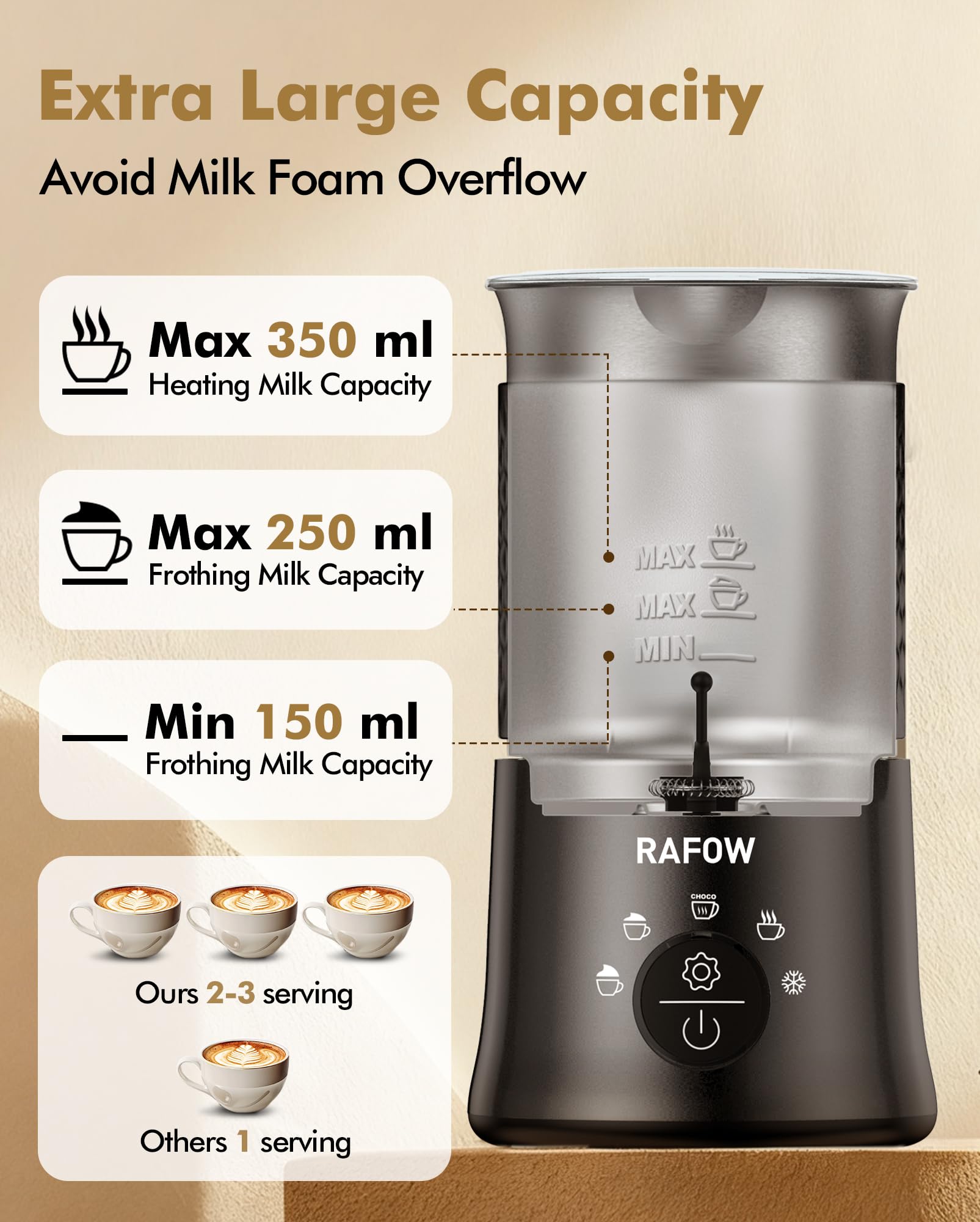 Rafow espumador leche espuma aireada para bebidas frías