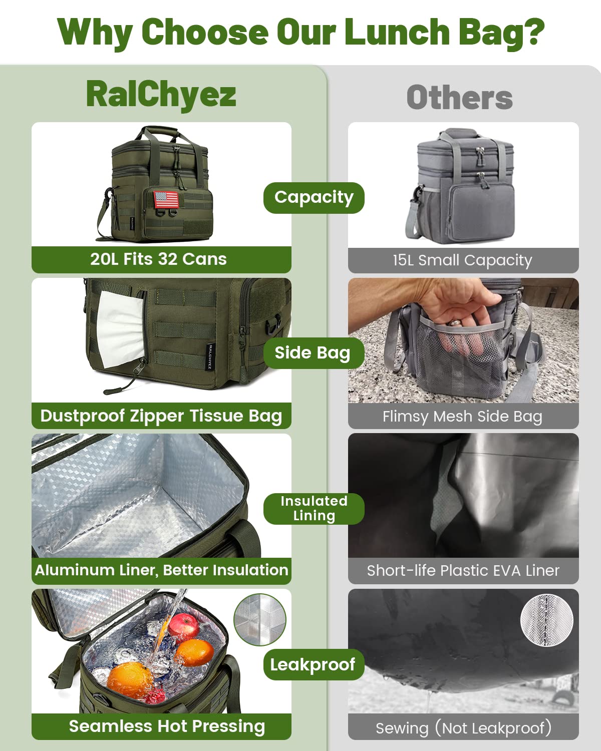 RalChyez bolsa duradera para uso diario y salidas
