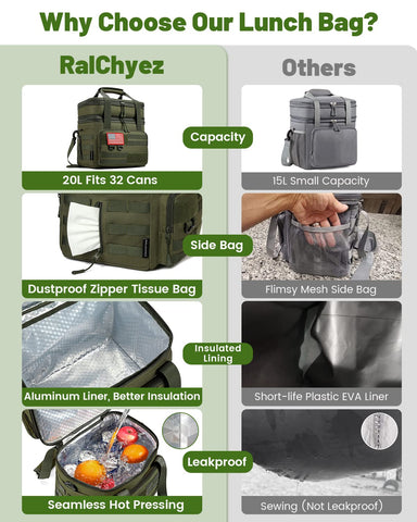 RalChyez bolsa duradera para uso diario y salidas