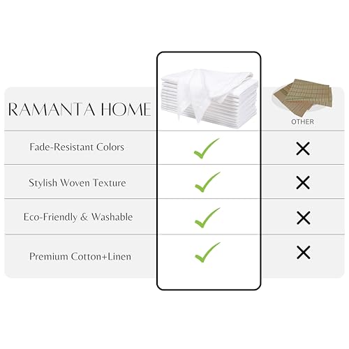 Ramanta Home: servilletas 20x20 con esquinas en mitre para mesa formal.