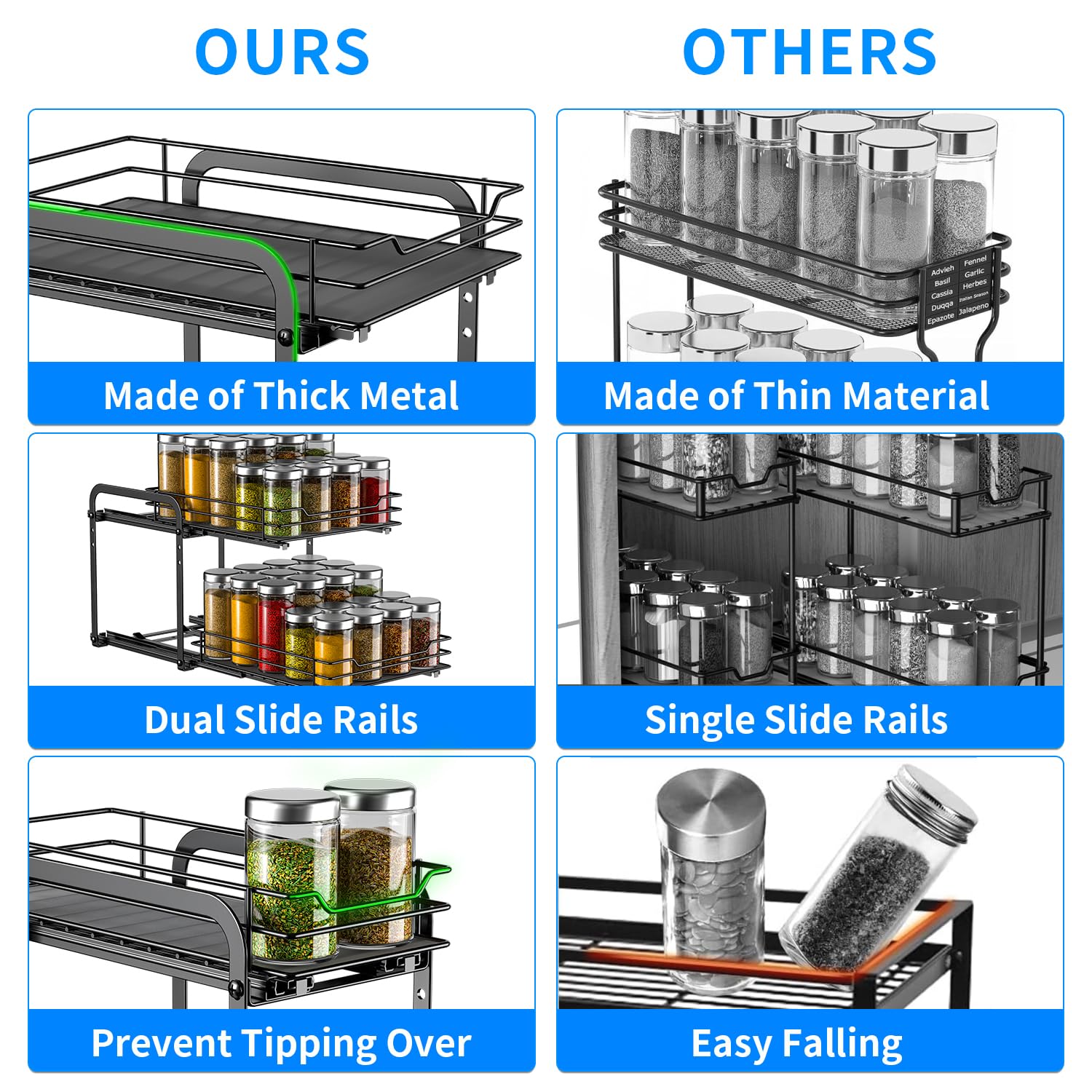 RCHYFEED material metal duradero para uso diario en cocina.