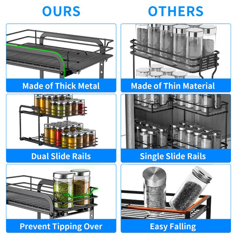 RCHYFEED material metal duradero para uso diario en cocina.