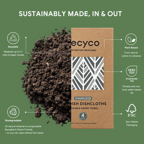 RECYCO absorción excepcional para líquidos en la cocina