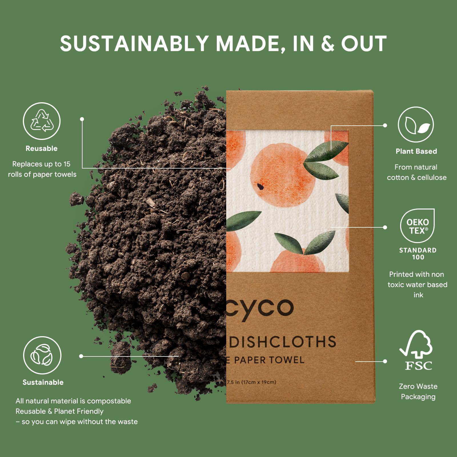 RECYCO paño sueco hojas durazno limpia superficies sin pelusas.