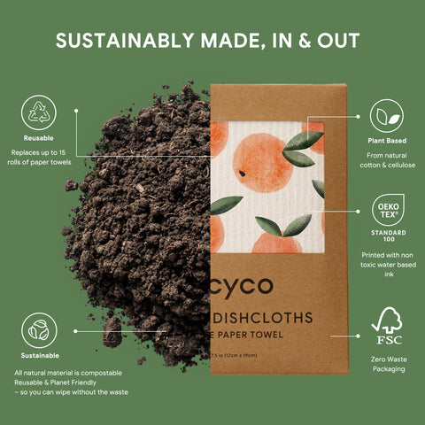 RECYCO paño sueco hojas durazno limpia superficies sin pelusas.