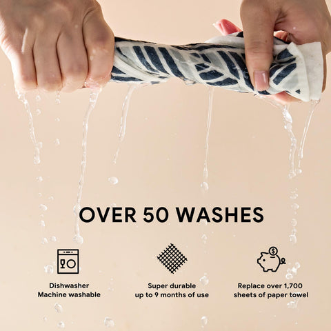 RECYCO patrones disenos variados para la cocina; combina estilo y funcionalidad