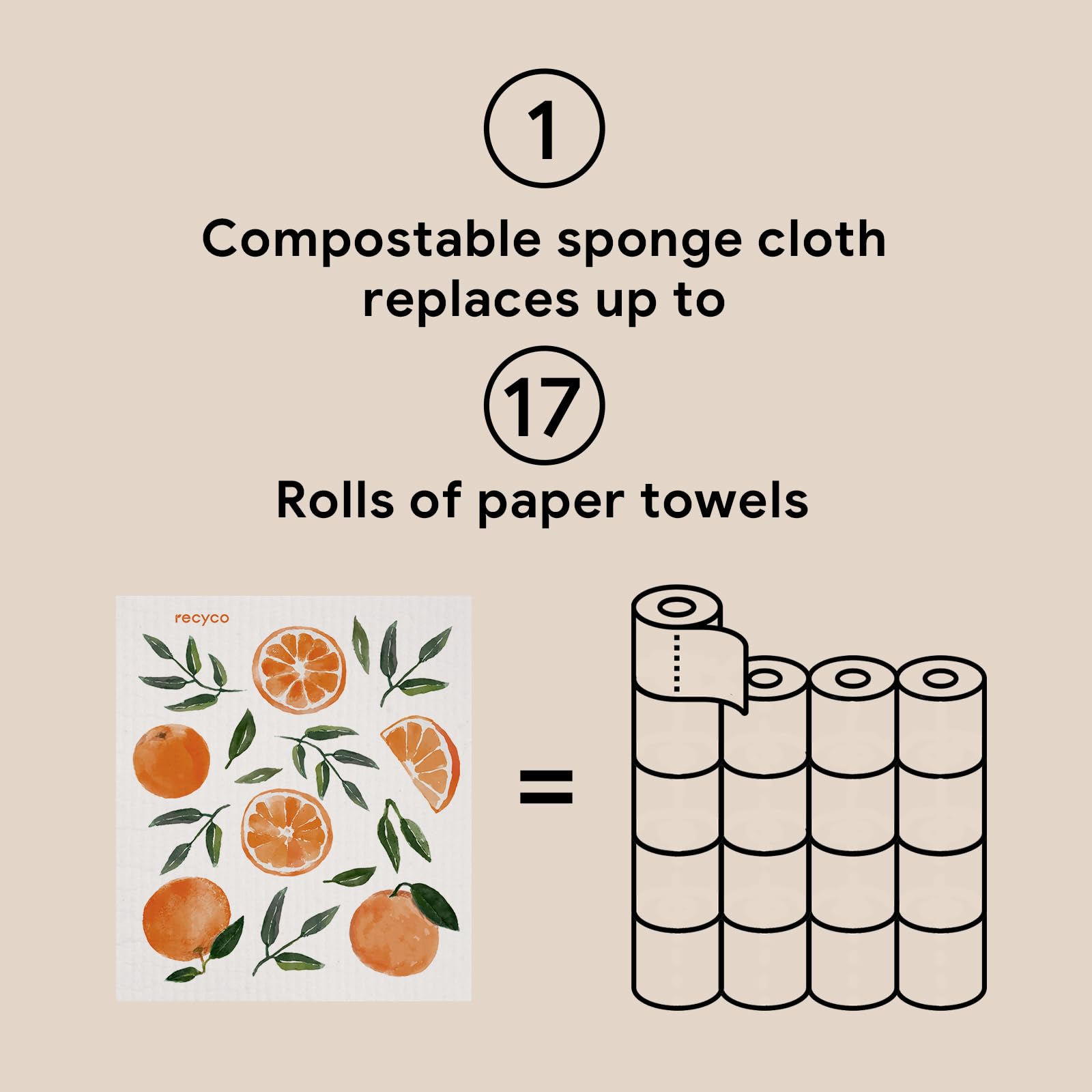 Toalla de cocina RECYCO ecológica y biodegradable para un hogar verde.