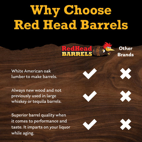 Red Head Barrels: tapón de cierre incluido para sellar aromas