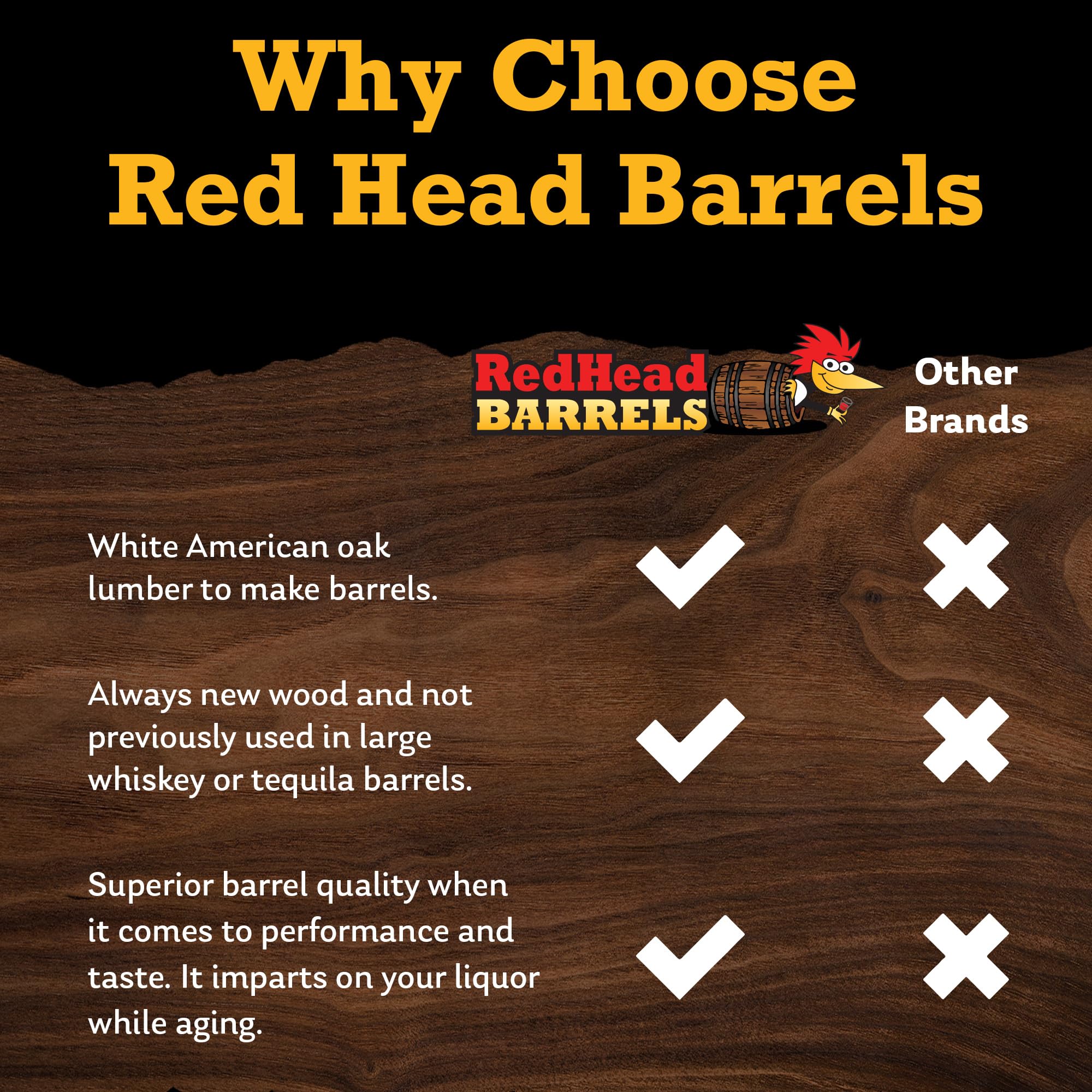 Red Head Barrels Tapon del barril mantiene frescura y seguridad.