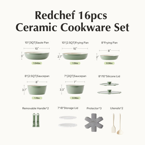 Accesorios Redchef: utensilios y mangos desmontables para camping