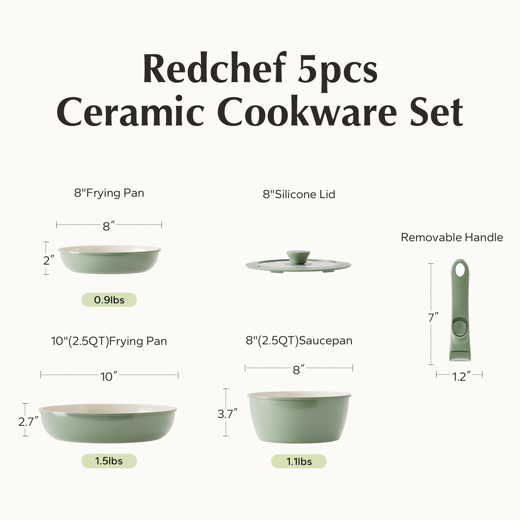 Redchef apto para horno y todas las cocinas, mayor versatilidad.