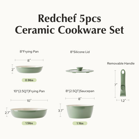 Redchef apto para horno y todas las cocinas, mayor versatilidad.