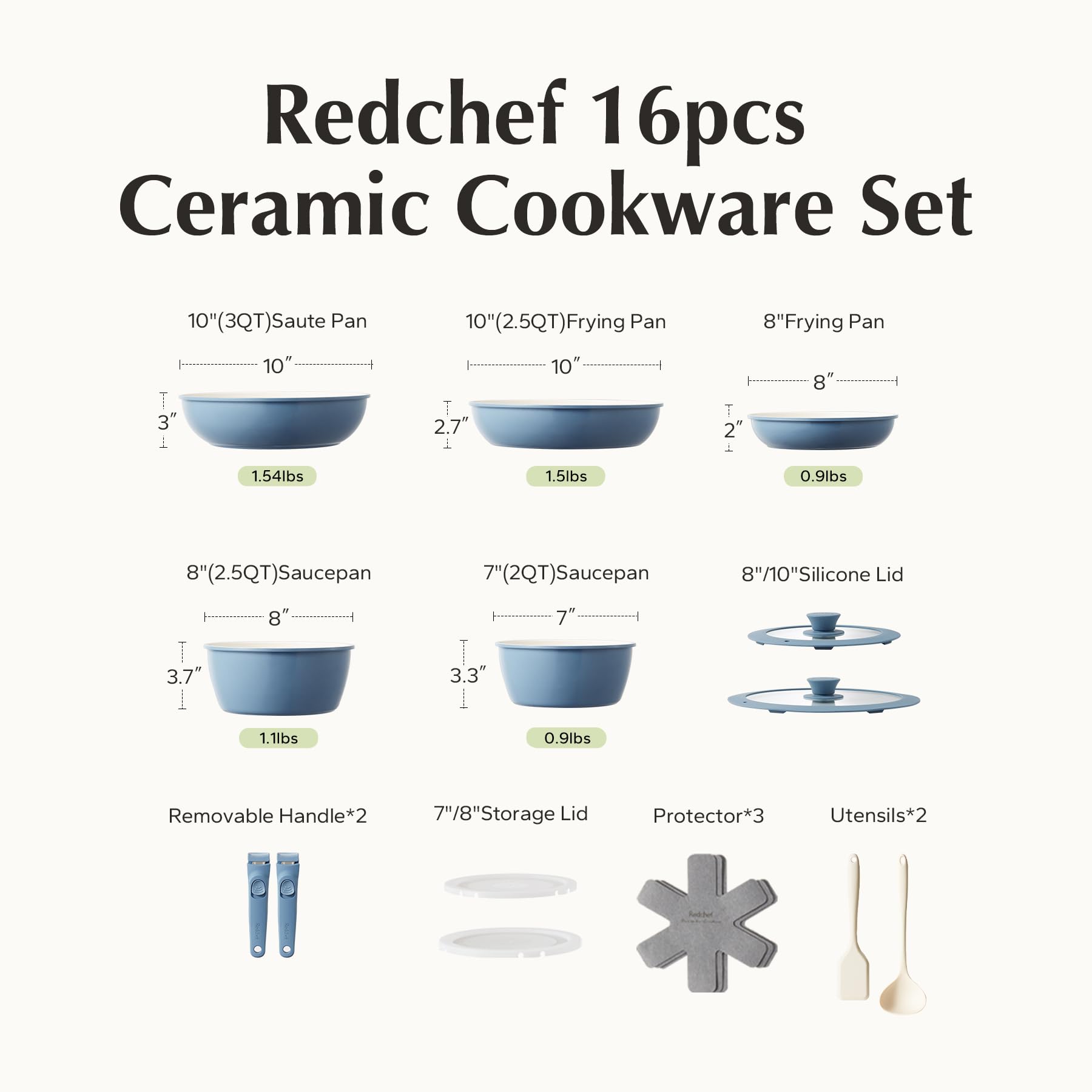 Redchef limpieza sencilla gracias al recubrimiento cerámico de doble cara.