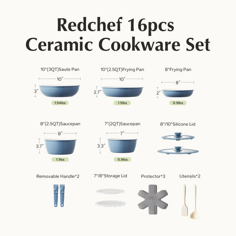 Redchef limpieza sencilla gracias al recubrimiento cerámico de doble cara.
