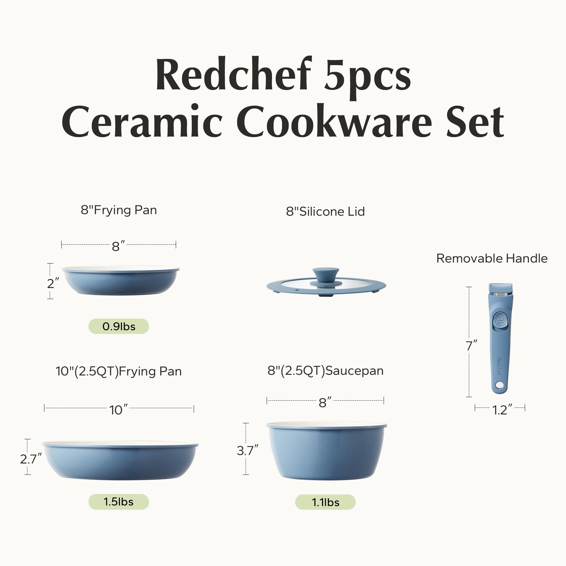 Redchef olla y sarten aptos para horno y cualquier cocina.