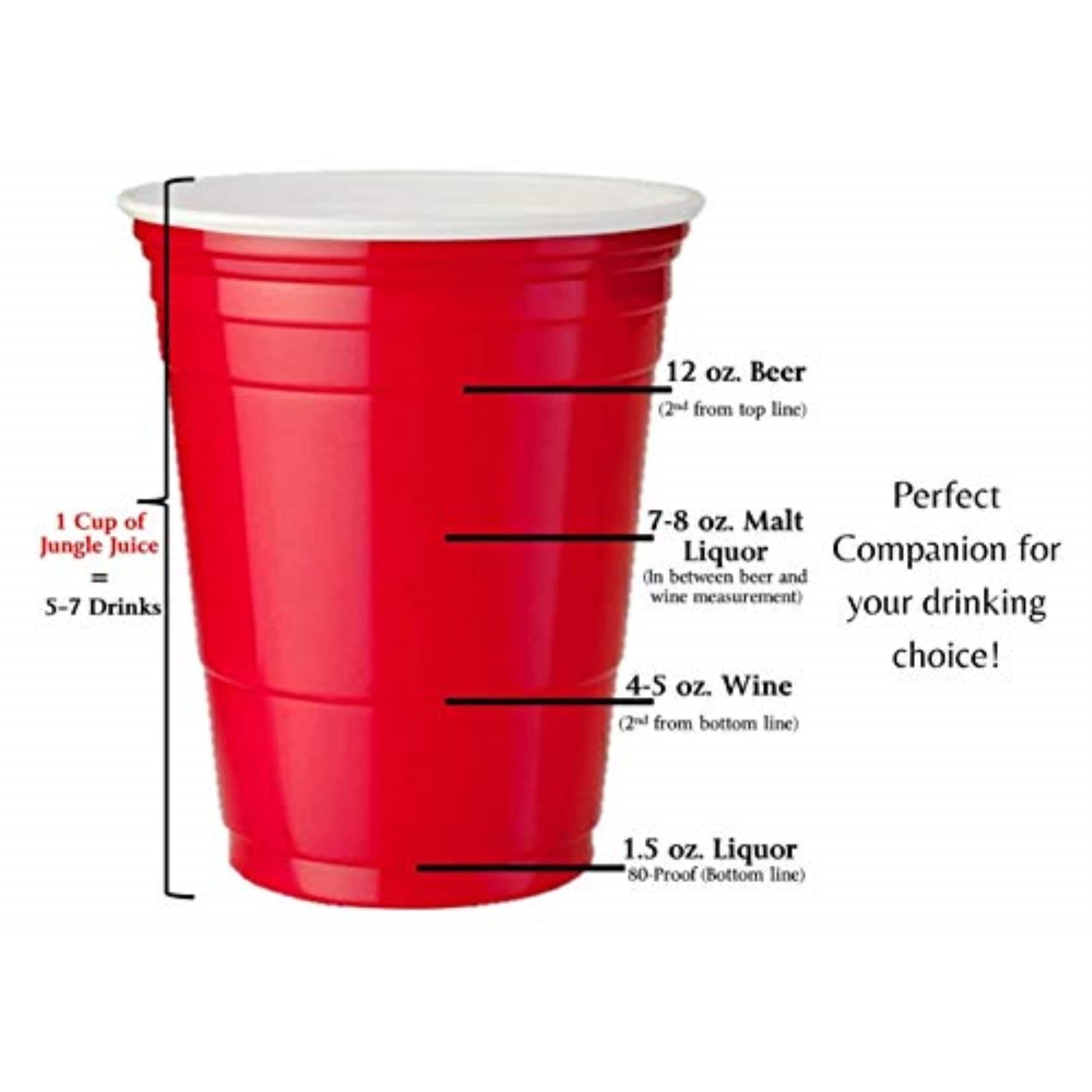 Red Cup Living anticondensación, mantiene las manos secas.
