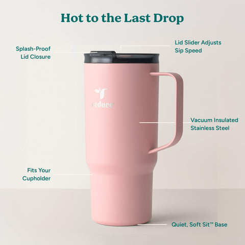 REDUCE hot1 compatibilidad porta tazas cabe en la mayoría de coches y bolsos.