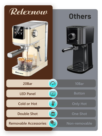 boquilla de espumado extraíble para limpieza rápida