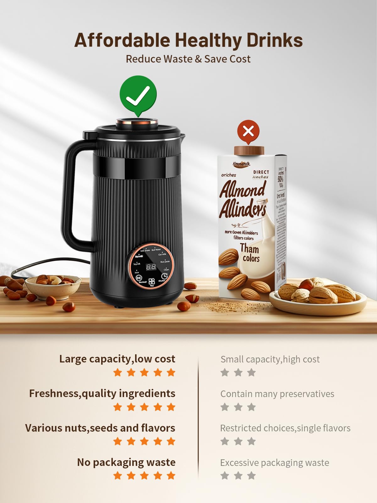 RELEXNOW uso diario en la cocina, opción sostenible y práctica.