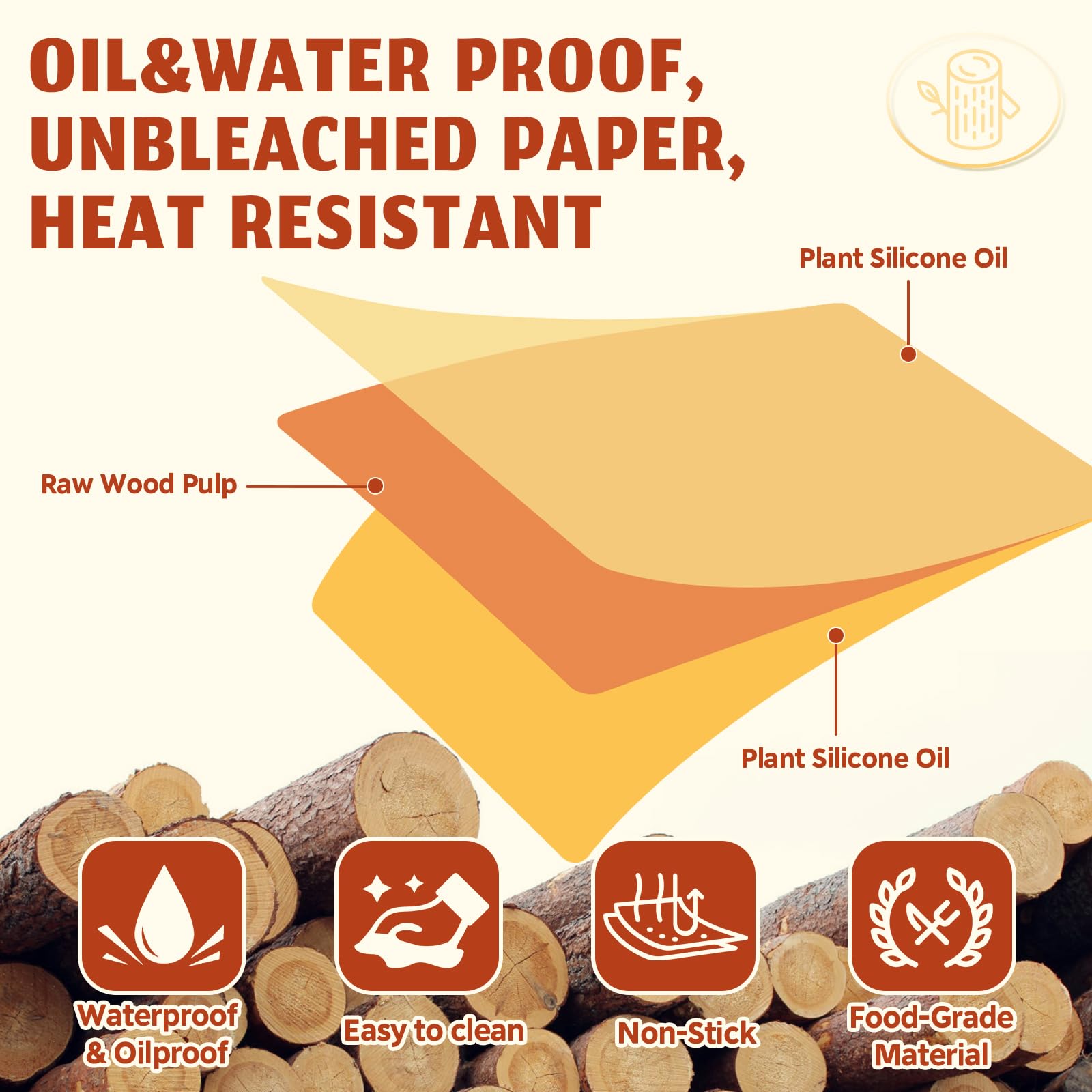 ReLuien resistente al calor hasta 230 °C, diseño seguro
