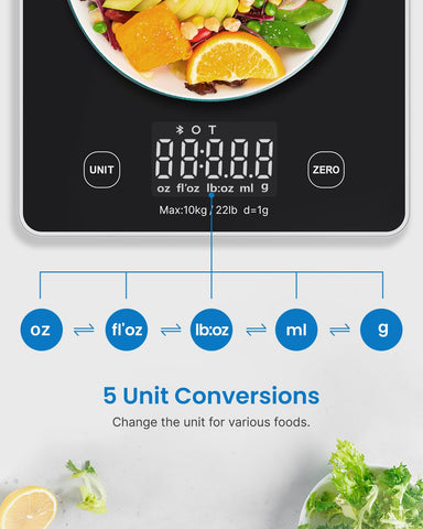Renpho Escala Digital de Cocina base USDA para macros y calorías.