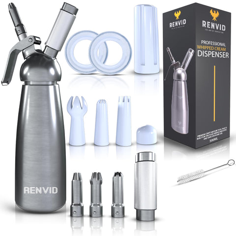 RENVID dispensador crema 500ml para uso doméstico fácil y rápido