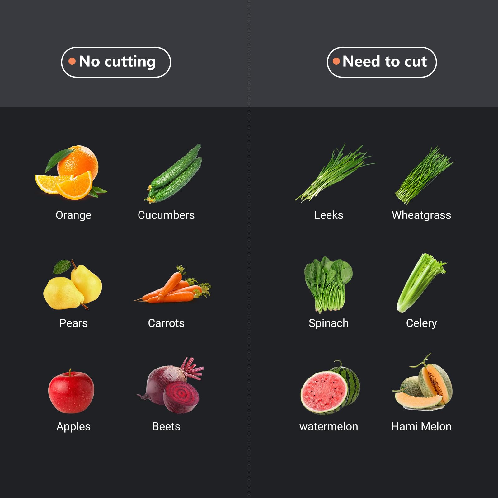 Repaly diseño compacto y ergonómico para cocinas pequeñas.