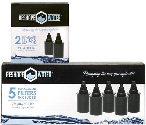 Reshape Water agua filtrada con ORP negativo para uso diario en casa.