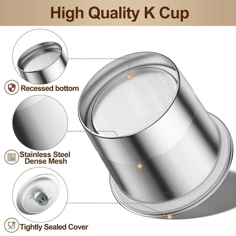rethone-k-cup compatibilidad Keurig 1.0 y 2.0 para diferentes modelos
