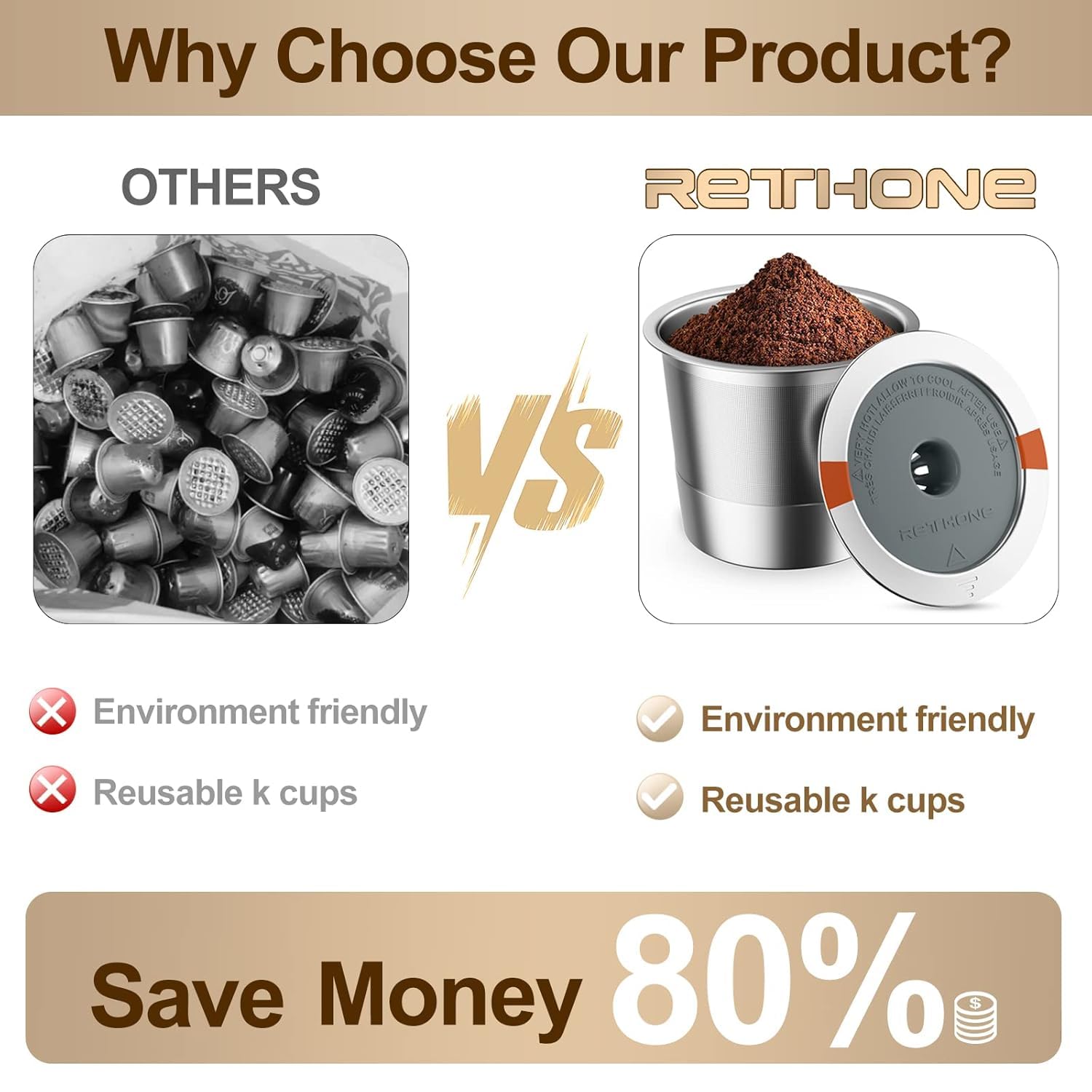 RETHONE K-Cup apto para lavavajillas, limpieza rápida.