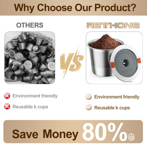 RETHONE K-Cup apto para lavavajillas, limpieza rápida.
