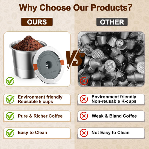 rethone-k-cup-sello-hermetico para conservar aroma y frescura