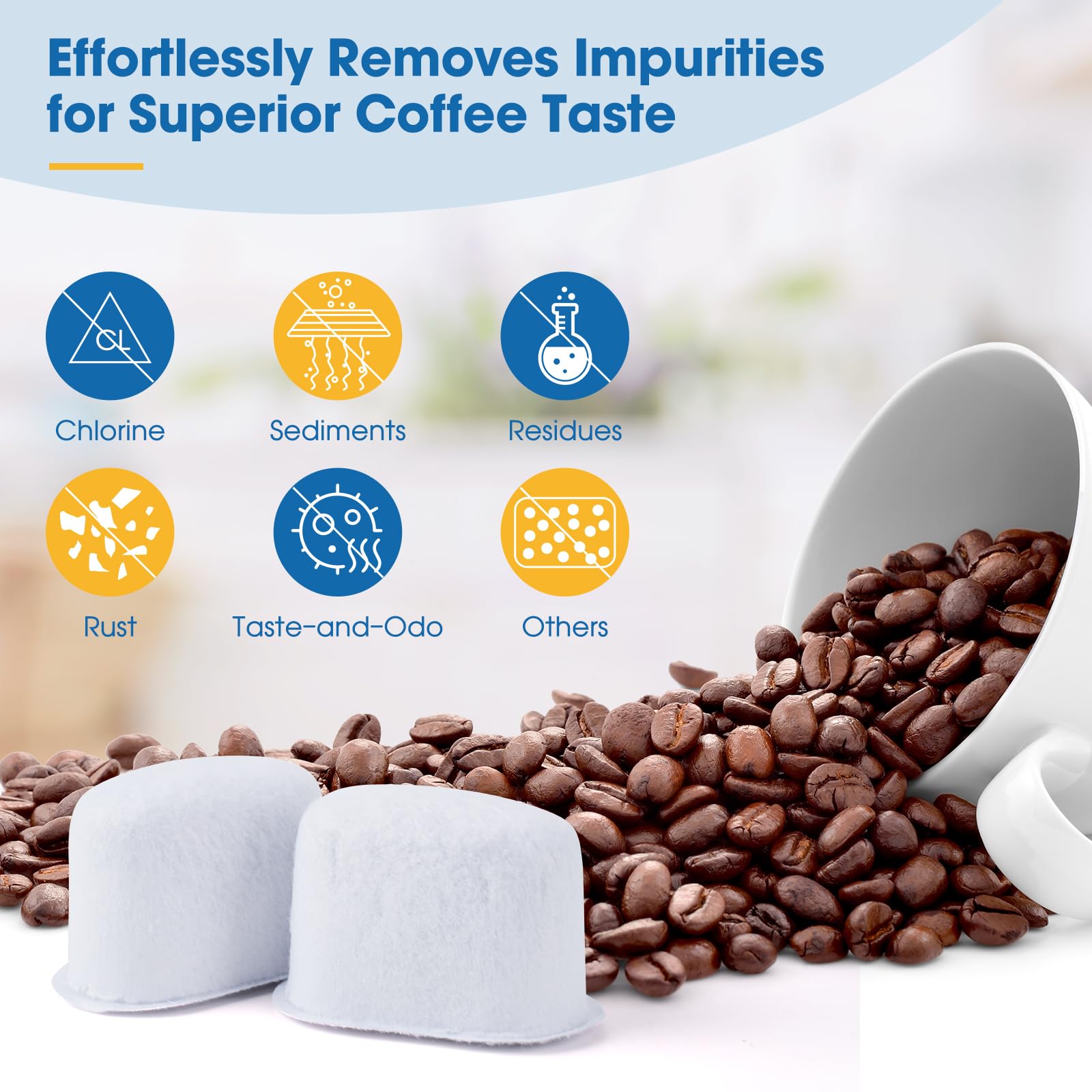 Filtro y soporte robustos de Revorit, tamaño compacto para Keurig.